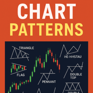 Classic chart patterns-tachnical analysis